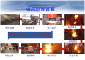 电解铝阳极钢爪再制造新技术和装备研究