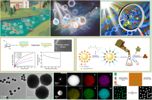 江西省稀土催化材料工程研究中心