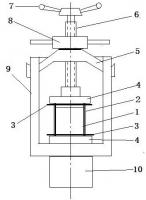 一种无氧球磨装置【授权实用新型CN201921270184.8】