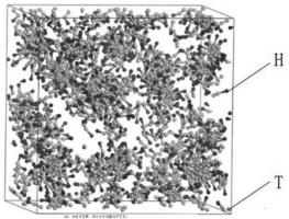 一种耗散粒子动力学力场的构建方法【授权发明专利CN201910859103.6】
