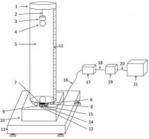 一种涂层起裂韧度的检测装置【授权实用新型CN201921733358.X】