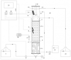 一种污水同步短程反硝化-部分亚硝化-厌氧氨氧化系统【授权实用新型CN201921694976.8】