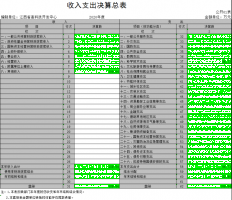 江西省高科技开发中心2020年度部门决算