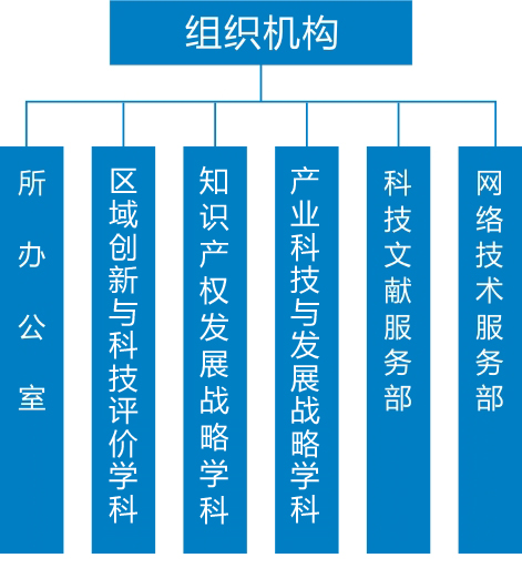 组织机构副本.jpg