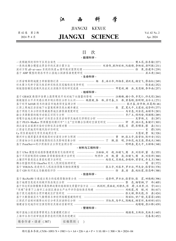 江西科学42卷第2期目录.jpg